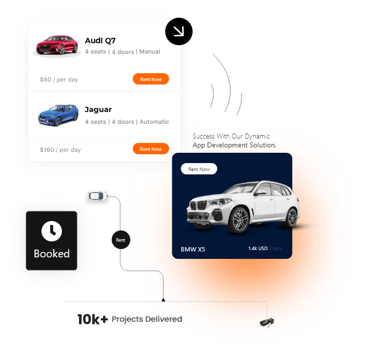car rental software for small business 