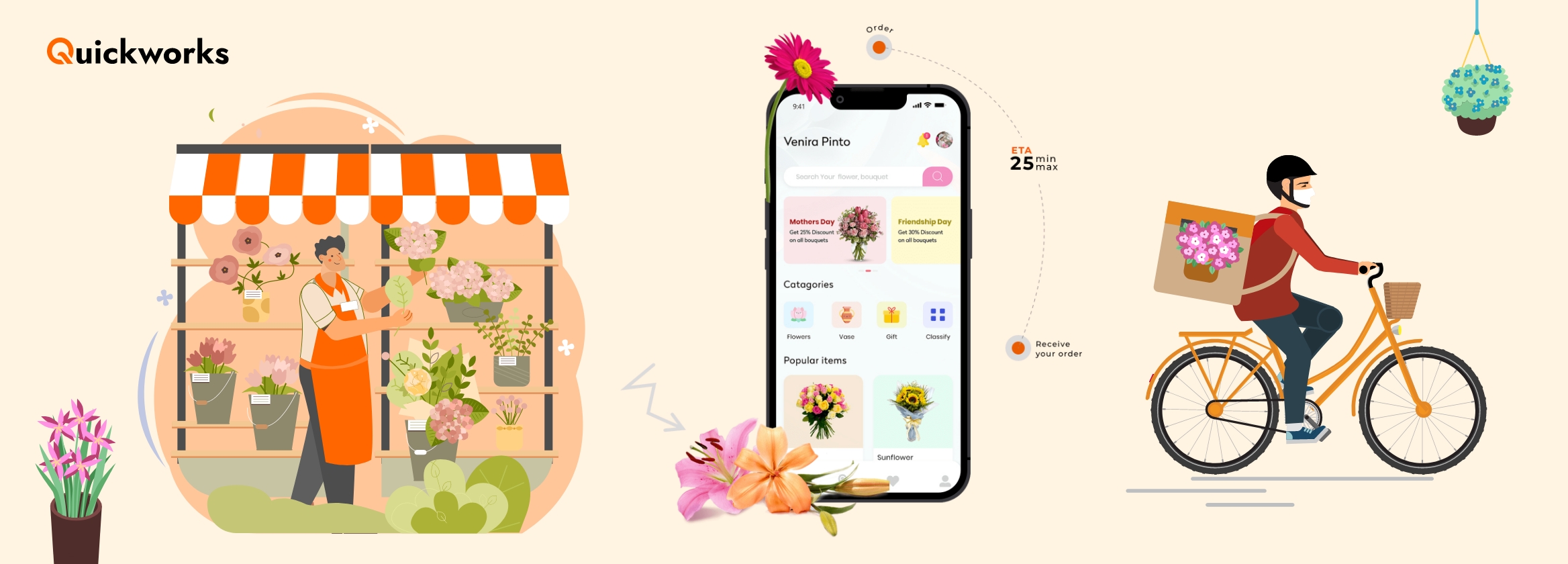 Scalability Roadmap: How to Get Success in Flower Delivery Business!