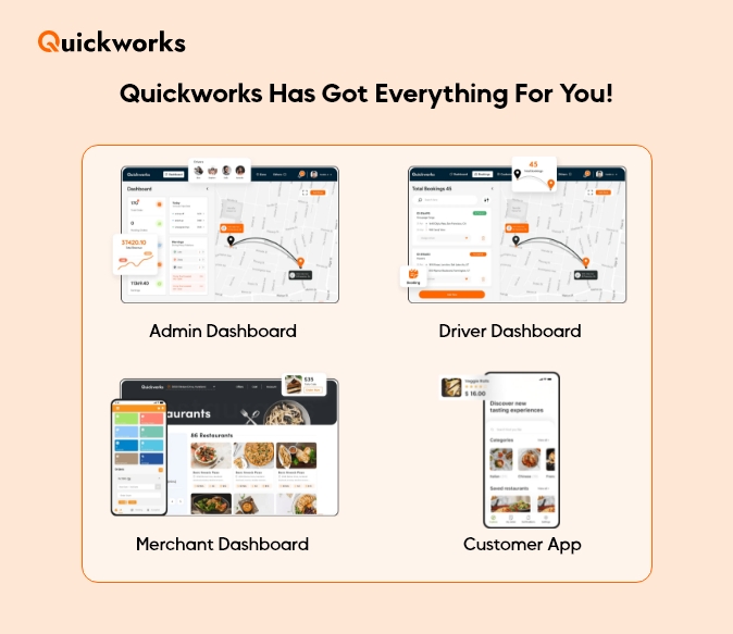 Features of Quickworks